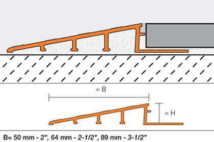 Schluter Reno Ramp Tile Edge Protection